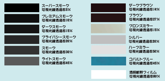 ミラー フィルム 透過 ストア 率